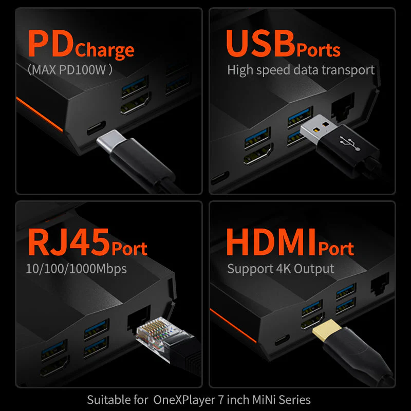 Docking Station for ONEXPLAYER Models - Image 6
