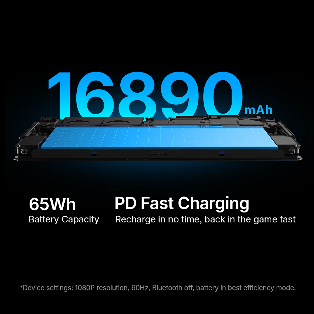 ONEXPLAYER X2 with Intel® Arc™ G3 Extreme – 10.95" 3-in-1 Al Gaming Handheld - Image 3