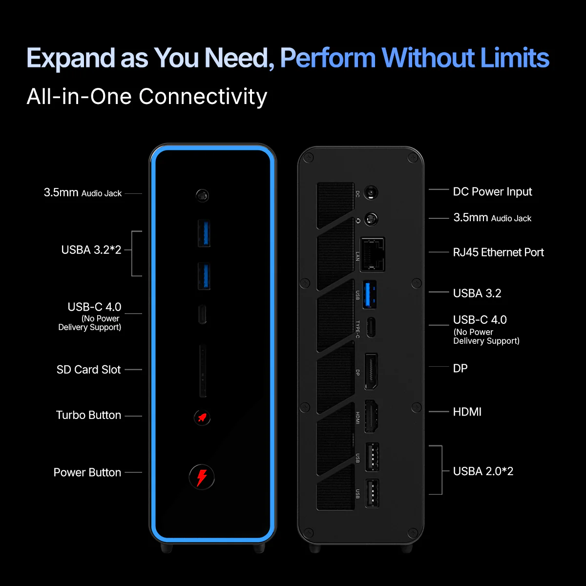 ONEXStation:Mini AI Workstation – AMD AI Max+ 395|Up to 128GB RAM|AI Mini PC - Image 4