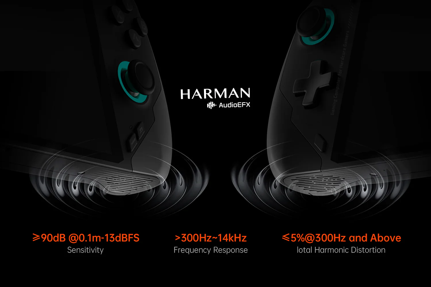 Refurbished OneXFly F1 Pro: OLED 144Hz Ultimate Gaming Handheld Console(US Stocks) - Image 5