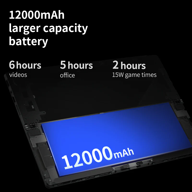 Refurbished One-Netbook T1: 2-In-1 Windows Tablet - Image 12