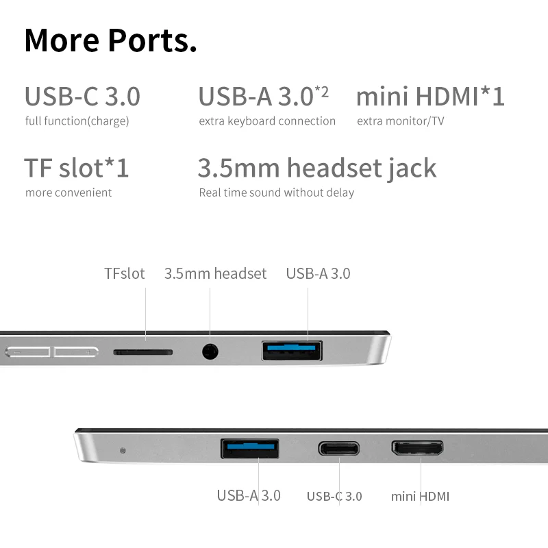 Refurbished One-Netbook T1: 2-In-1 Windows Tablet - Image 7