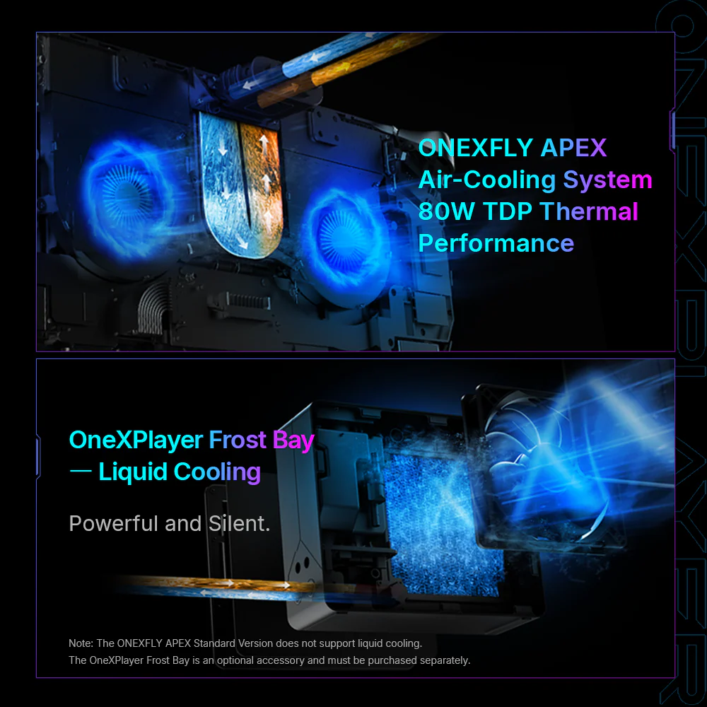 ONEXPLAYER APEX:World's Most Powerful 8" Gaming Handheld - Image 5