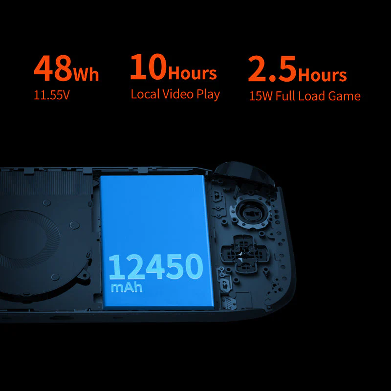 Refurbished ONEXPLAYER MINI  - AMD® Ryzen® 5800U - Image 7